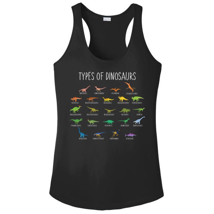 Types of Dinosaurs Ladies PosiCharge Competitor Racerback Tank