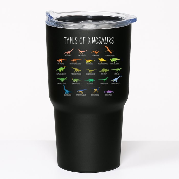 Types of Dinosaurs Tumbler