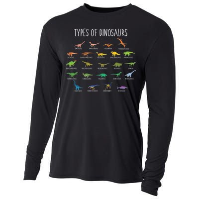 Types of Dinosaurs Cooling Performance Long Sleeve Crew