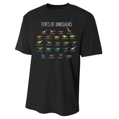 Types of Dinosaurs Performance Sprint T-Shirt