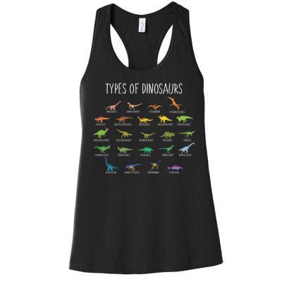 Types of Dinosaurs Women's Racerback Tank