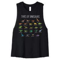 Types of Dinosaurs Women's Racerback Cropped Tank