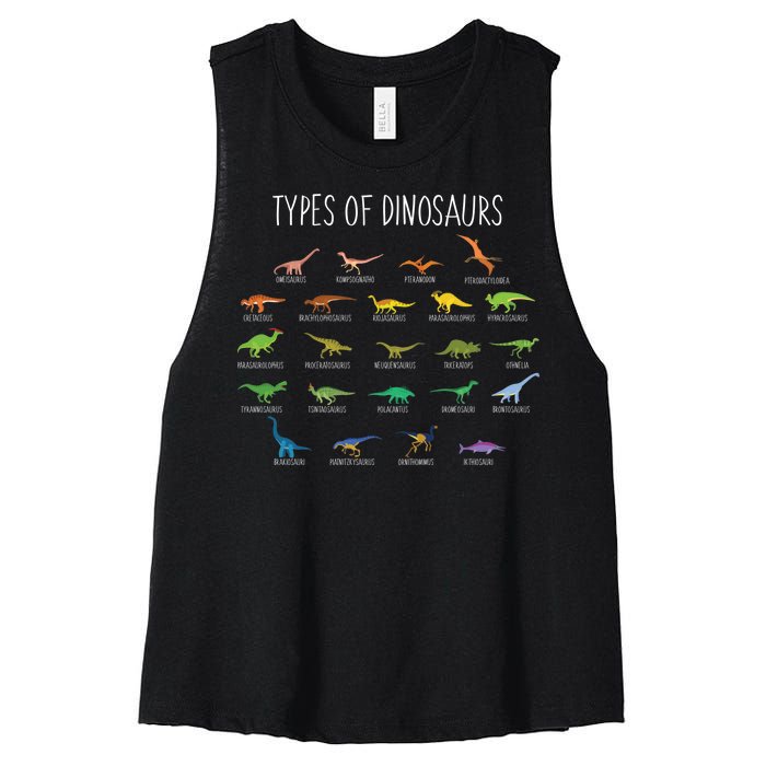 Types of Dinosaurs Women's Racerback Cropped Tank