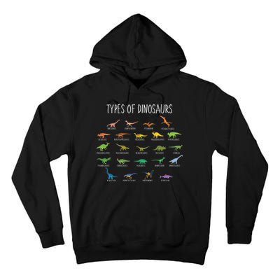 Types of Dinosaurs Tall Hoodie