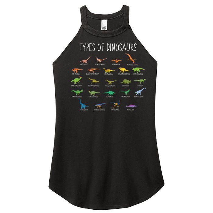 Types of Dinosaurs Women’s Perfect Tri Rocker Tank