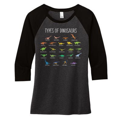 Types of Dinosaurs Women's Tri-Blend 3/4-Sleeve Raglan Shirt