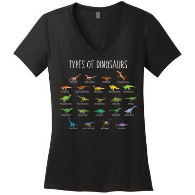 Types of Dinosaurs Women's V-Neck T-Shirt