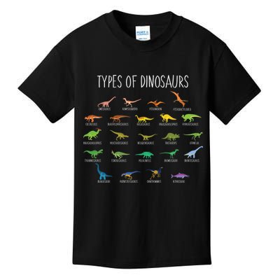 Types of Dinosaurs Kids T-Shirt