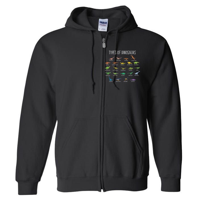 Types of Dinosaurs Full Zip Hoodie