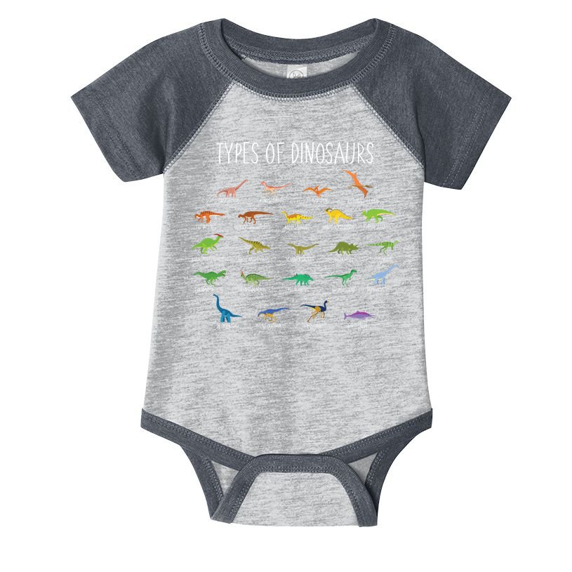 Types of Dinosaurs Infant Baby Jersey Bodysuit