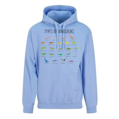 Types of Dinosaurs Unisex Surf Hoodie