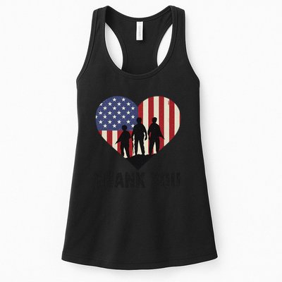 Thank You Womens Tank Top