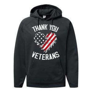 Thank You Veterans Patriotic American Flag Veterans Day 2024 Performance Fleece Hoodie