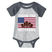 Thank You Veterans Day, Day Memorial Infant Baby Jersey Bodysuit