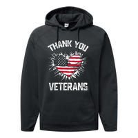 Thank You Veterans American Flag Veterans Day 2024 Performance Fleece Hoodie