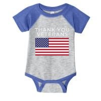 Thank You Veterans For Veterans Day Gift Infant Baby Jersey Bodysuit