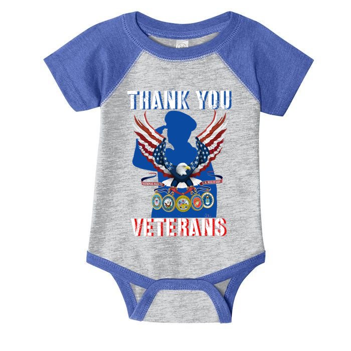 Thank You Veterans Combat Veteran Day American Flag Gift Infant Baby Jersey Bodysuit