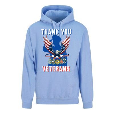 Thank You Veterans Combat Veteran Day American Flag Gift Unisex Surf Hoodie