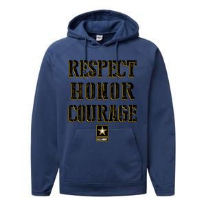 U.S. Army Respect Honor Courage Performance Fleece Hoodie