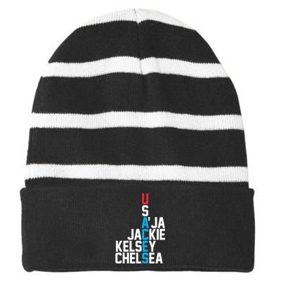 Usaces Aja Jackie Kelsey C..H.E.L.S.E.A Striped Beanie with Solid Band