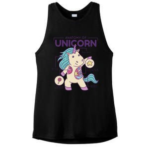 Unicorn Anatomy Ladies PosiCharge Tri-Blend Wicking Tank