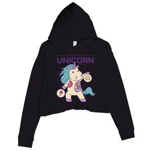 Unicorn Anatomy Crop Fleece Hoodie