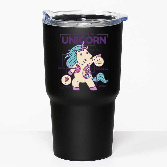 Unicorn Anatomy Tumbler