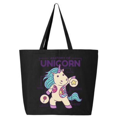 Unicorn Anatomy 25L Jumbo Tote