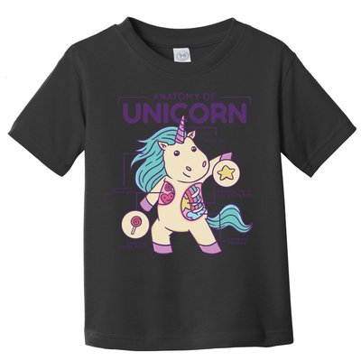 Unicorn Anatomy Toddler T-Shirt