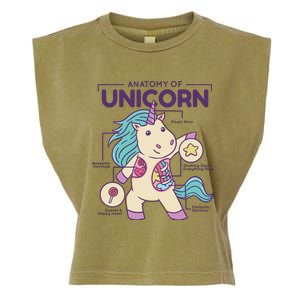 Unicorn Anatomy Garment-Dyed Women's Muscle Tee