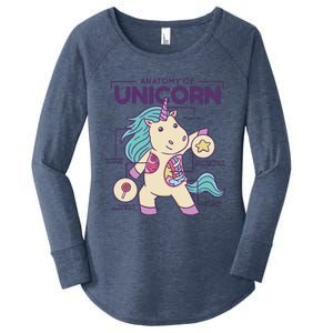 Unicorn Anatomy Women's Perfect Tri Tunic Long Sleeve Shirt