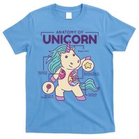 Unicorn Anatomy T-Shirt