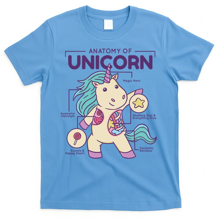 Unicorn Anatomy T-Shirt