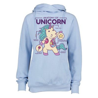 Unicorn Anatomy Womens Funnel Neck Pullover Hood