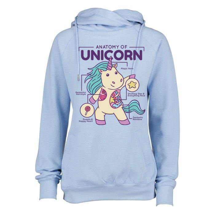 Unicorn Anatomy Womens Funnel Neck Pullover Hood