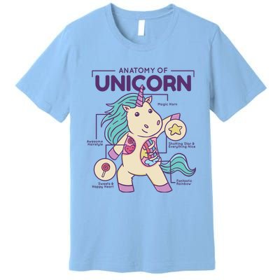 Unicorn Anatomy Premium T-Shirt