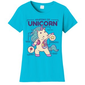 Unicorn Anatomy Women's T-Shirt