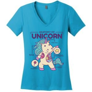 Unicorn Anatomy Women's V-Neck T-Shirt