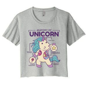 Unicorn Anatomy Women's Crop Top Tee