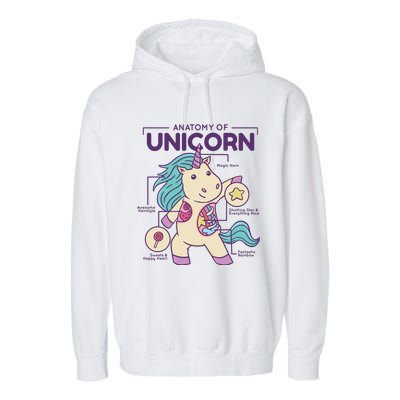 Unicorn Anatomy Garment-Dyed Fleece Hoodie