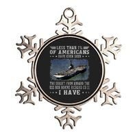 Uss Bon Homme Richard Cv31 Aircraft Carrier Sailor Veteran Metallic Star Ornament