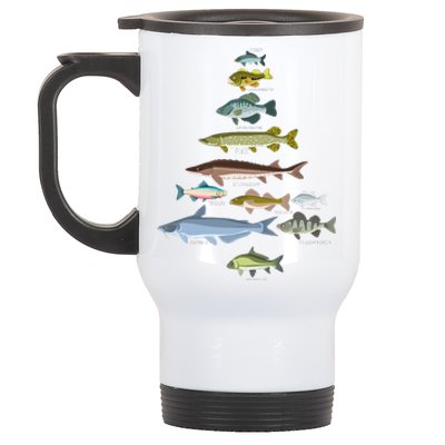 Unique Christmas Tree Decorations Freshwater Fish Species Ornament Stainless Steel Travel Mug