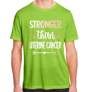 Uterine Cancer Warrior Peach Ribbon Endometrial Cancer Gift Adult ChromaSoft Performance T-Shirt