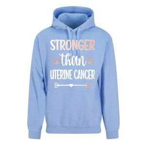 Uterine Cancer Warrior Peach Ribbon Endometrial Cancer Gift Unisex Surf Hoodie