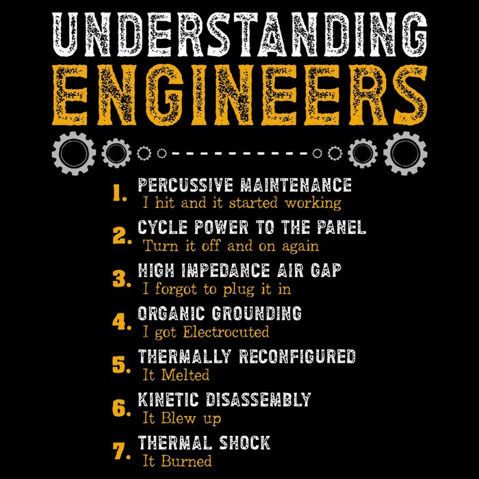 Understanding Engineers Engineering Humor Engineers 7-Panel Snapback Hat