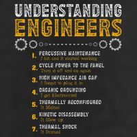 Understanding Engineers Engineering Humor Engineers Knit Cap Winter Beanie