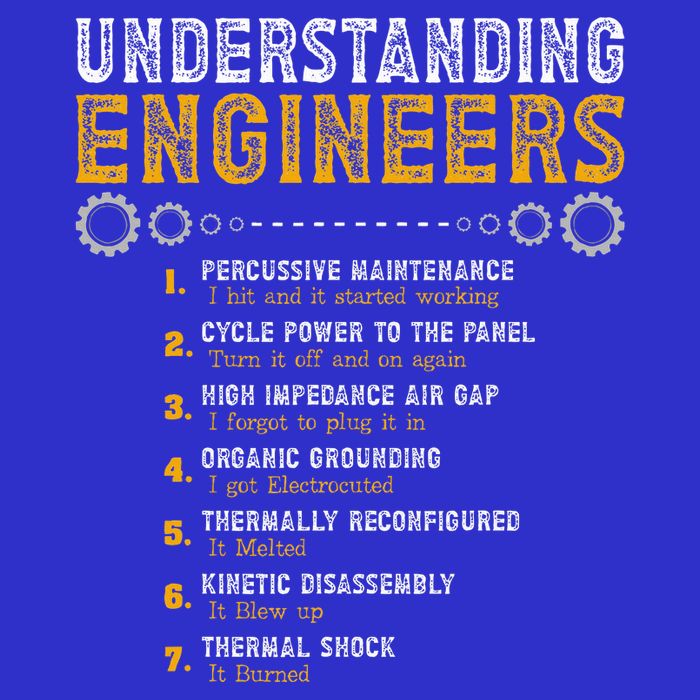 Understanding Engineers Engineering Humor Engineers 16 in Basic Backpack