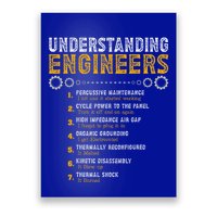 Understanding Engineers Engineering Humor Engineers Poster
