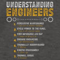 Understanding Engineers Engineering Humor Engineers Vector Backpack
