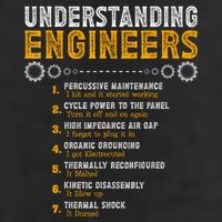 Understanding Engineers Funny Engineering Humor Engineers Trucker Hat